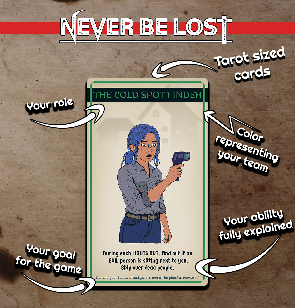 card breakdown